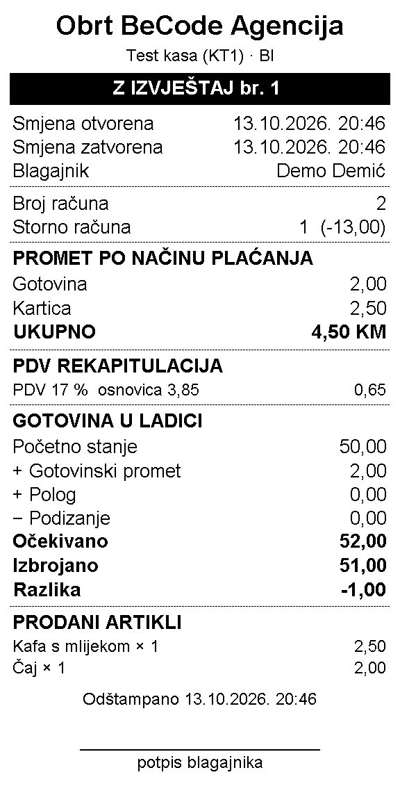 Z izvještaj